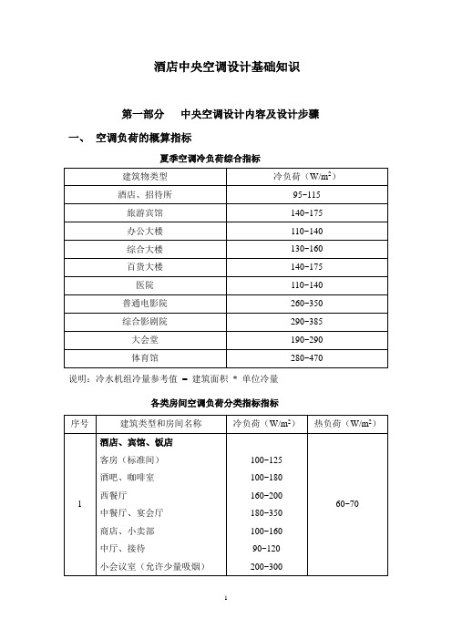 酒店中央空调设计基础知识