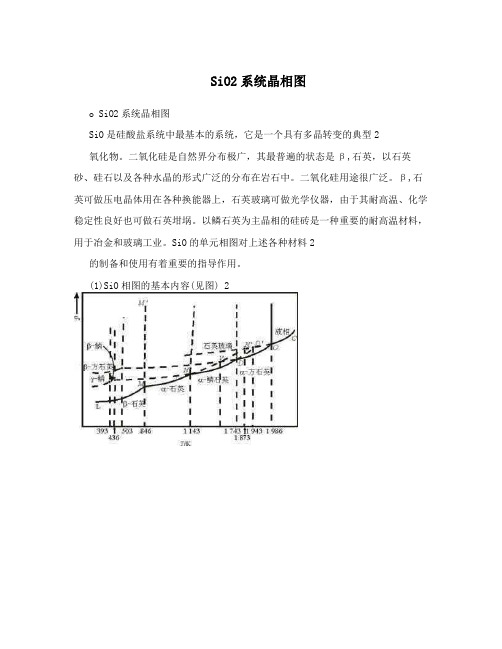 SiO2系统晶相图