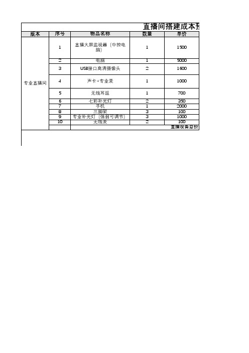 抖音快手搭建直播间成本表格模板