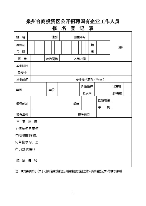 泉州台商投资区公开招聘国有企业工作人员