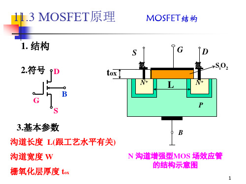 MOSFET基础MOSFET工作原理频率