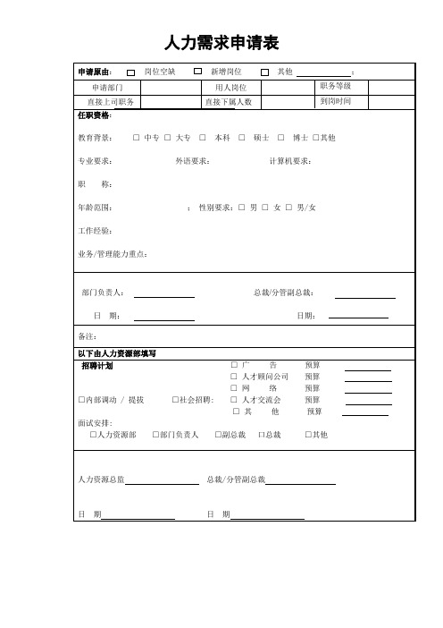 人力需求申请表(模板)