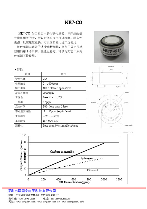 日本根本工业级7系一氧化碳传感器NE7-CO(中文)