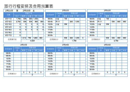 旅行行程安排及费用预算表模板