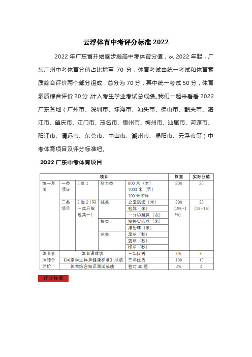 云浮体育中考评分标准2022