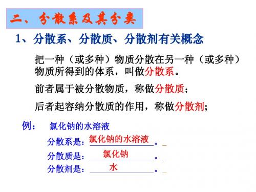 胶体的性质(1)