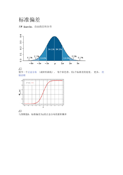 标准偏差