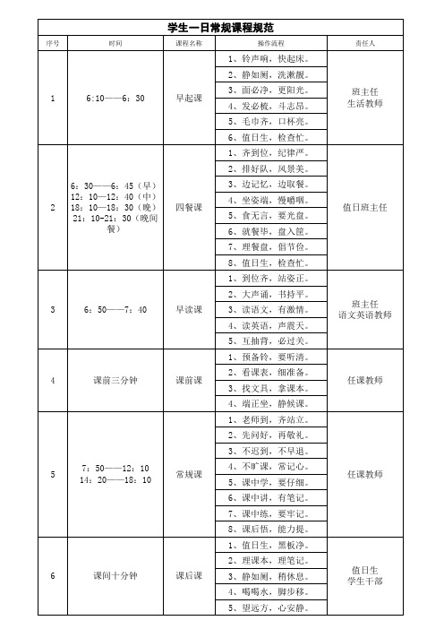 学校学生一日常规“三字经”课程规范(小学初中均适用,精编全套优质朗朗上口)