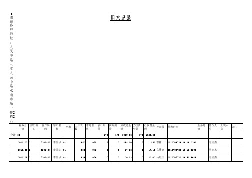 用水记录