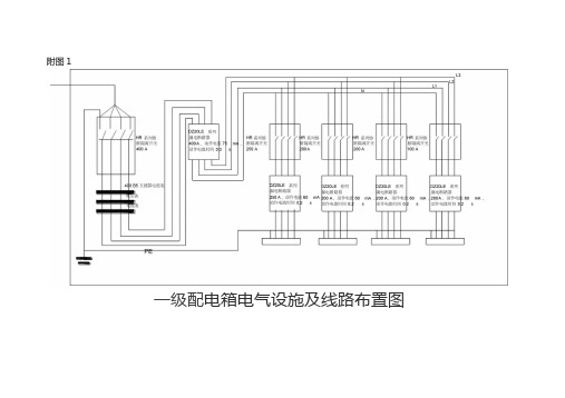 一二三级配电箱原理图、施工临电平面图