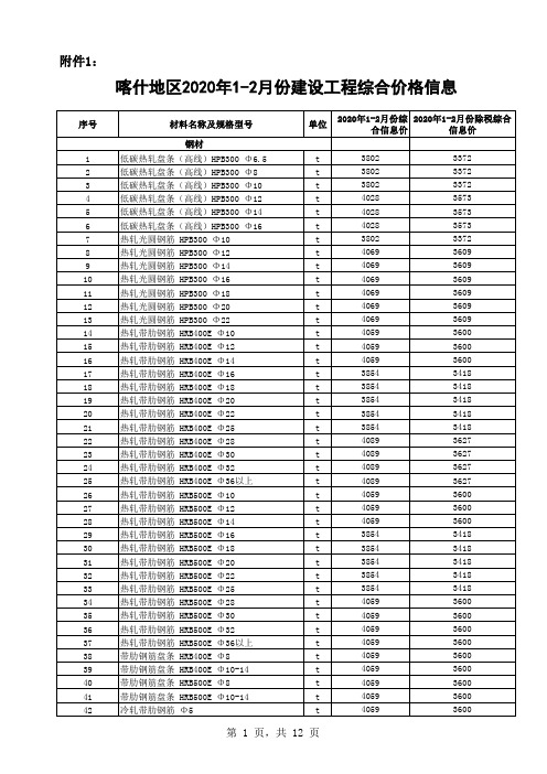 喀什地区2020年1-2份建设工程综合价格信息