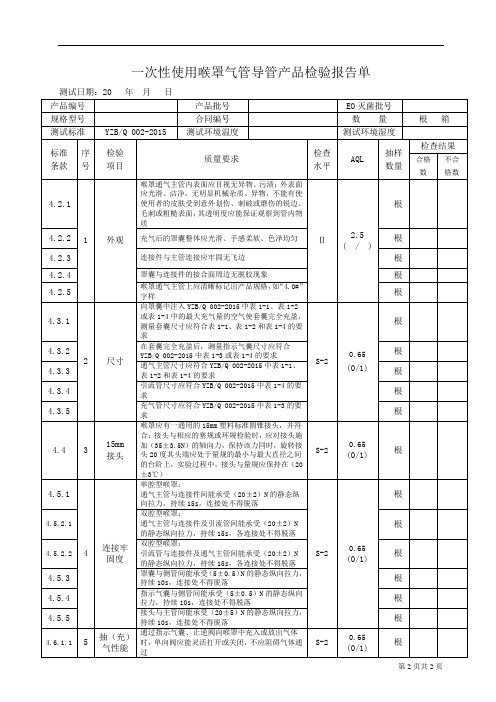 一次性使用喉罩气管导管产品检验报告单