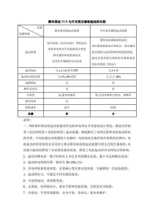 降补固态TCS与开关变压器软起动的比较