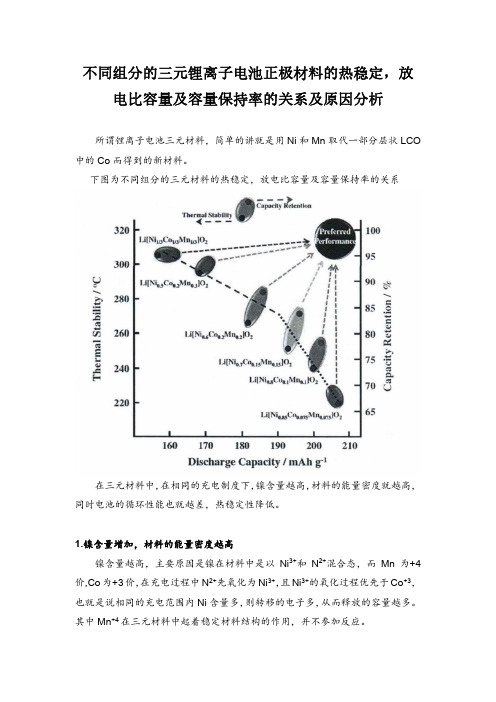 不同组分的三元锂离子电池正极材料的热稳定,放电比容量及容量保持率的关系及原因分析