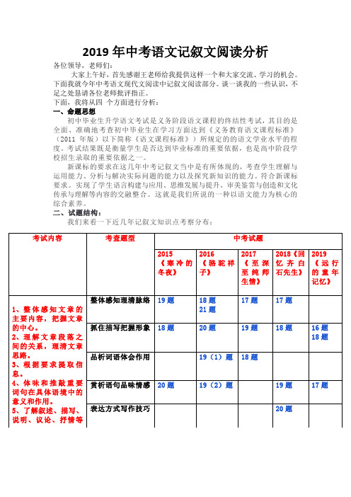 2019年中考语文试卷分析修改稿