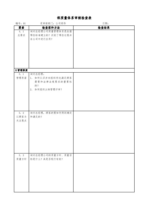 内部质量审核检查表(