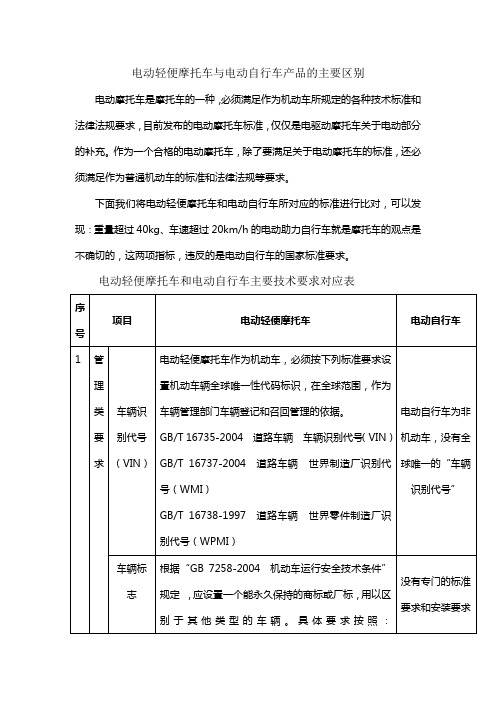 电动轻便摩托车与电动自行车产品的主要区别