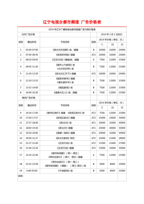 辽宁电视台都市频道 广告价格表
