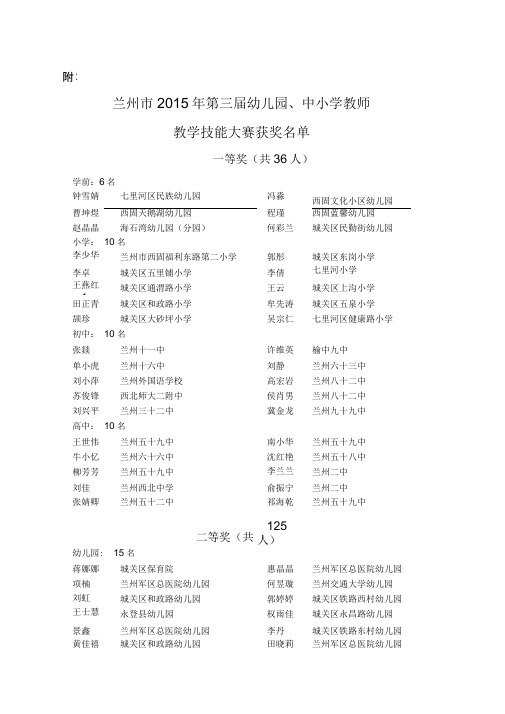 中小学教师教学技能大赛结果