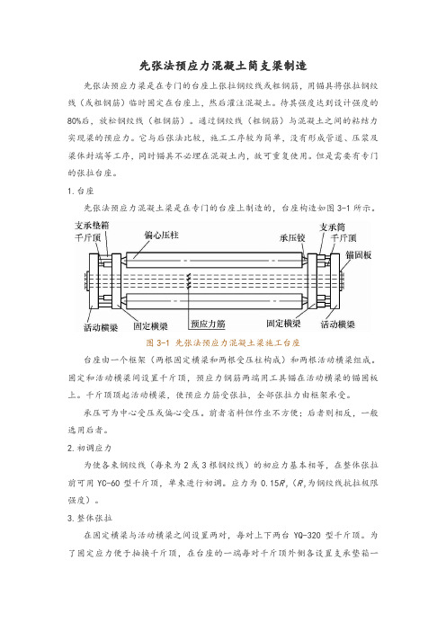 先张法预应力混凝土简支梁制造