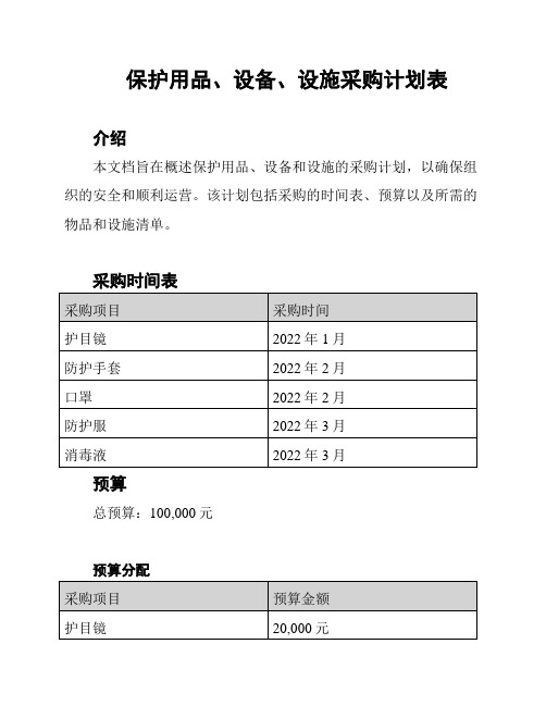 保护用品、设备、设施采购计划表