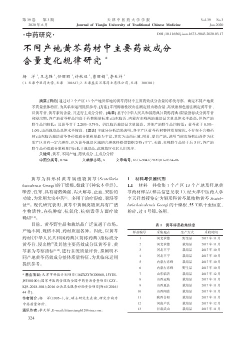 不同产地黄芩药材中主要药效成分含量变化规律研究