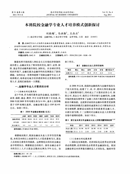 本科院校金融学专业人才培养模式创新探讨