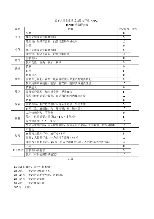 老年人日常生活活动能力评估