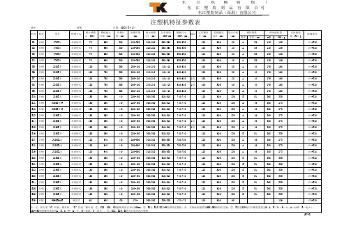 注塑机特征参数表