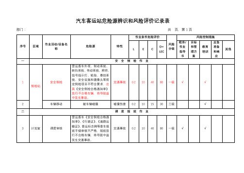 汽车客运站危险源辨识和风险评价记录表