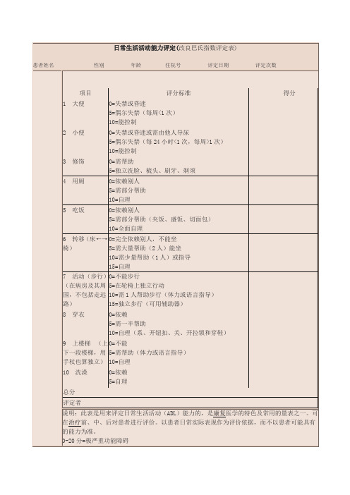 日常生活活动能力评定(改良巴氏指数评定表)