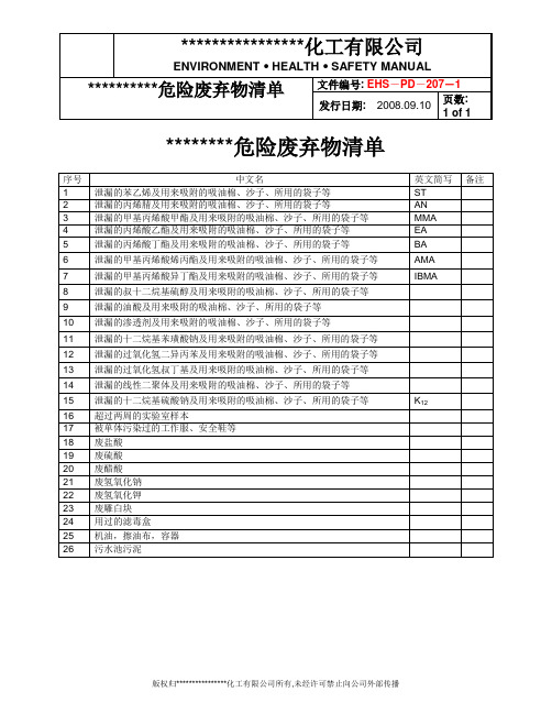 EHS-WI-207【2】危险废弃物清单