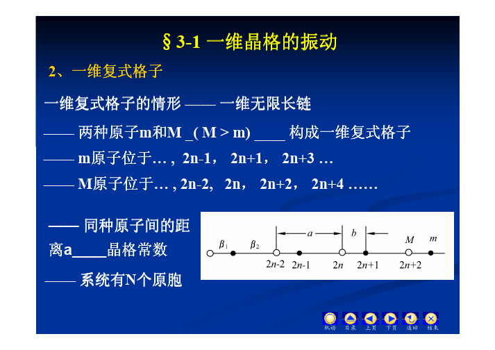 固体物理课件3.2