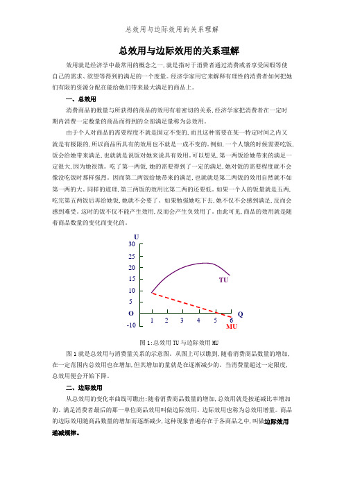 总效用与边际效用的关系理解