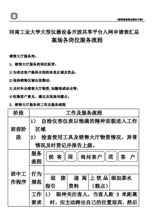 河南工业大学大型仪器设备开放共享平台入网申请表汇总