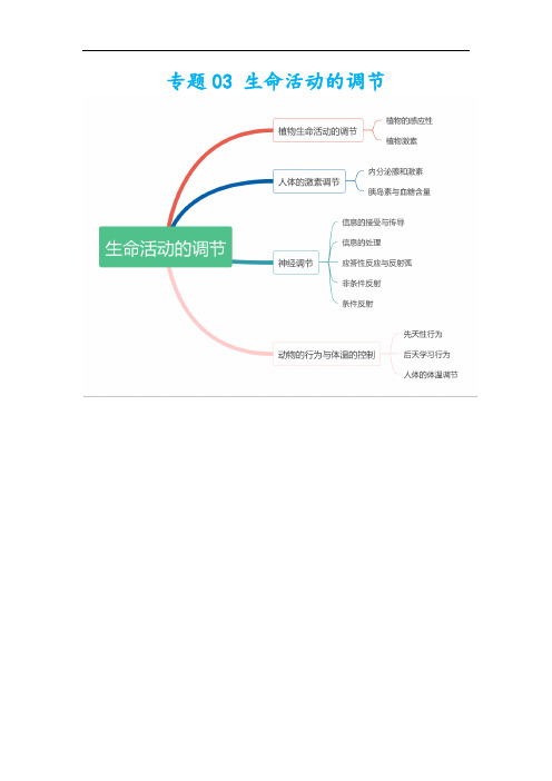 2021浙江中考科学生物地理部分知识点总结 专题03 生命活动的调节