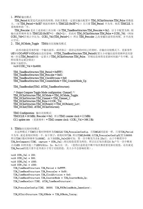 STM32系列TIM定时器整理