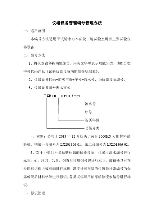 仪器设备管理编号管理办法