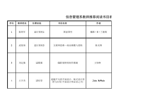 信息管理系-教师推荐阅读书目(专业)