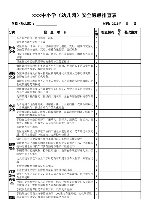 中小学(幼儿园)安全隐患排查表