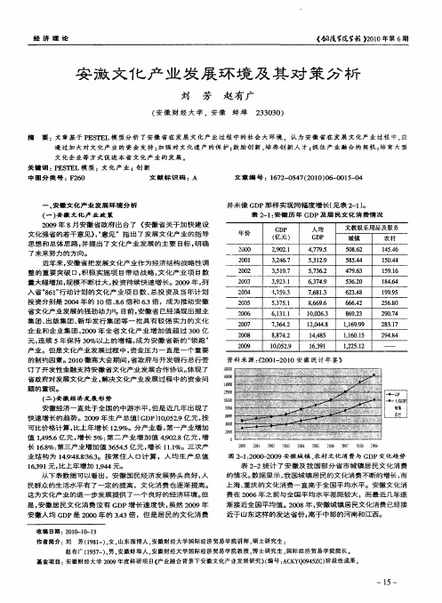 安徽文化产业发展环境及其对策分析