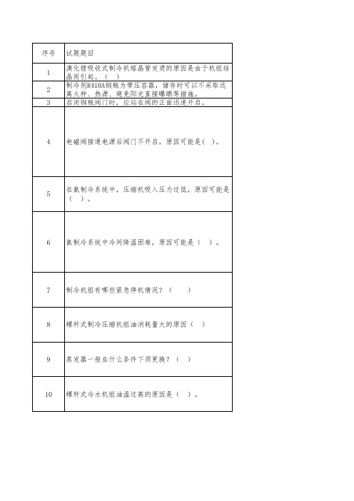 制冷与空调作业典型事故案例分析