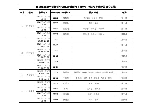 西南交通大学2018年SRTP中期答辩会安排汇总