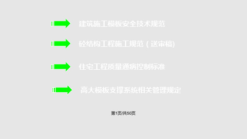 模板支架系统安全质量管理PPT课件