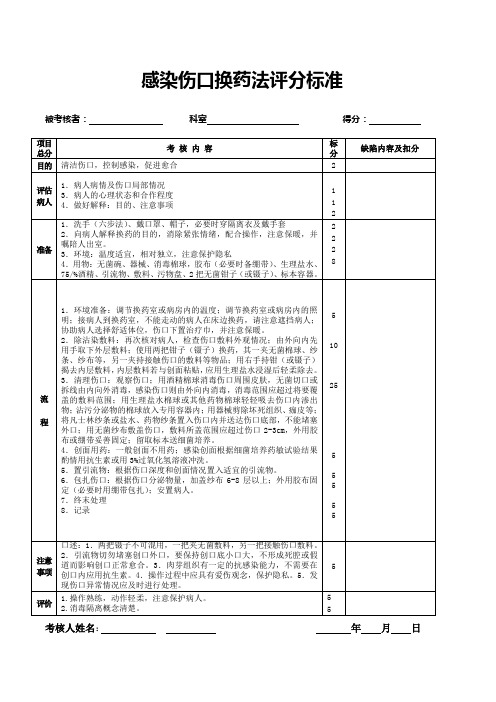 换药技术考核评分表