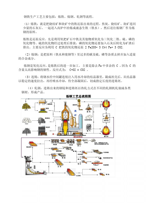 炼钢生产过程及流程图详解 全 