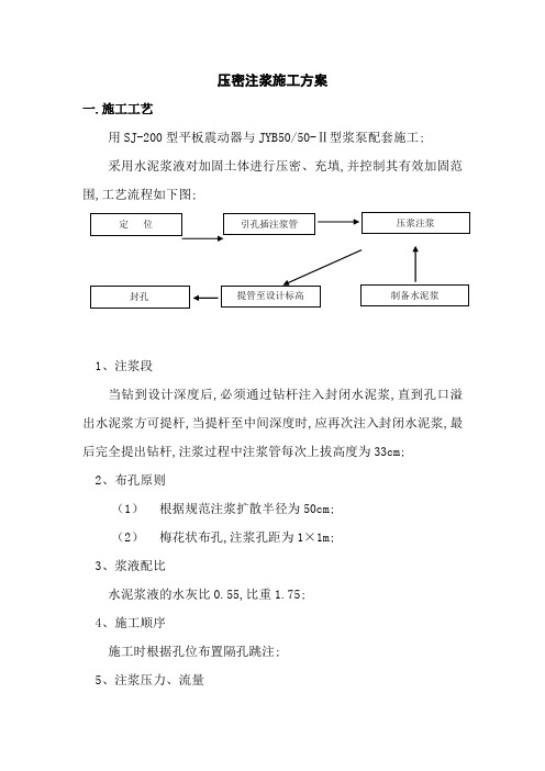 压密注浆施工方案