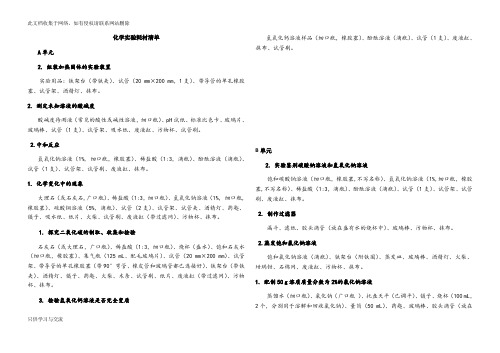 化学实验耗材清单