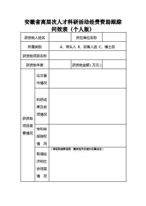 安徽高层次人才科研活动经费资助跟踪问效表个人版