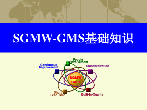 GMS基础知识